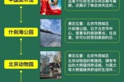 北京二日游最佳路线_北京二日游怎么安排
