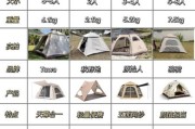 户外帐篷怎么选_淘宝户外用品店推荐