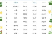 北京到西藏火车票价_北京到西藏最佳旅游时间