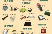 户外露营必备物品清单_野外迷路怎么办