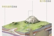 花岗岩高原是怎么形成的_花岗岩高原地貌特征
