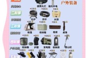 中国户外用品哪个牌子好_如何挑选高性价比装备