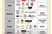 国产户外品牌哪个好_国产户外品牌推荐