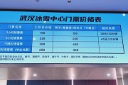 武汉冰雪世界门票多少钱_怎么买最划算