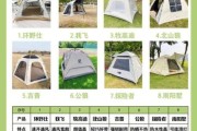 户外帐篷有哪些种类_如何选择适合自己的帐篷