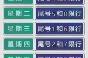 北京限号查询方法_今日限行尾号是多少