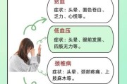 高原反应头晕怎么办_缓解方法