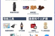 冬天户外用品怎么选_冬季露营装备清单