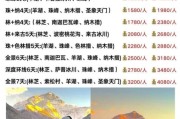 去青藏高原旅游多少钱_高原旅行预算怎么算