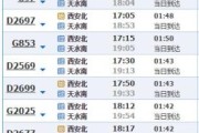 北京到天水怎么走最省钱_北京到天水高铁时刻表