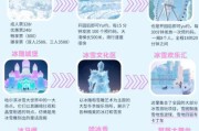 冰雪大世界有什么好玩的_冰雪大世界必玩项目