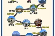 北京一日游景点推荐_北京一日游怎么安排