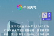 北京大风蓝色预警_今天需要上班吗