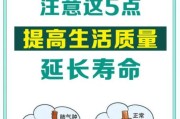 高原肺气肿症状有哪些_如何预防高原肺气肿