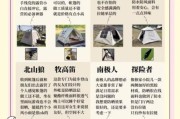 海城户外帐篷怎么选_海城户外装备推荐
