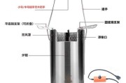 柴火炉户外怎么用_柴火炉户外怎么选