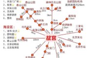 北京景点地图_北京三日游路线怎么安排