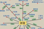 北京旅游住哪里方便_北京住宿多少钱一晚