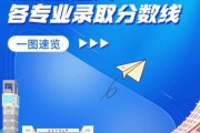 北京商学院怎么样_北京商学院录取分数线