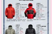 户外防寒装备怎么选_冬季登山保暖穿衣法则