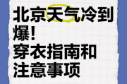 北京房山天气预报_房山未来7天穿衣指南
