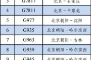 鞍山到北京火车时刻表_鞍山到北京高铁多久