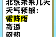 北京未来40天天气怎么样_北京40天天气预报准确吗