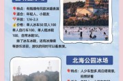 北京最大冰雪乐园在哪_门票价格多少