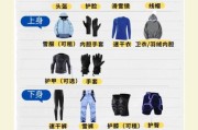 冰雪运动装备怎么选_初学者滑雪注意事项