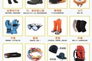 郑州户外装备用品哪里买_新手怎么选