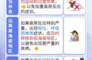 支气管炎去高原危险吗_高原旅行注意事项