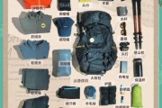 户外穿越装备清单_新手第一次徒步需要带什么