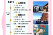 大理旅游最佳时间_大理古城住宿怎么选