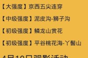 户外约伴网站哪个靠谱_如何安全结伴徒步