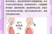 高原反应肺活量_如何提高