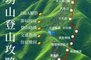 武功山徒步路线怎么走_武功山露营最佳位置
