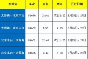 太原到北京高铁时刻表_太原到北京自驾路线怎么走