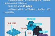 户外三层穿衣法怎么搭配_户外三层穿衣法适合什么温度