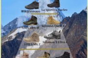 哪个牌子的户外登山鞋好_登山鞋选购避坑指南