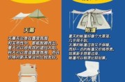 户外徒步需要准备什么_新手第一次露营注意什么
