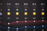 十一北京天气怎么样_十一北京穿什么衣服