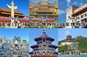 北京旅游景点排名前十_必去景点有哪些