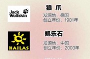 国内户外品牌排名_哪个牌子性价比高