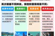 户外高原险怎么选_高原旅游保险买哪种