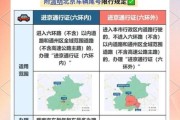 北京限行规定是什么_外地车进京如何办理