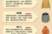 户外冲锋衣怎么选_哪个牌子性价比高