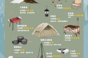 夏季户外装备清单_夏天露营必备什么