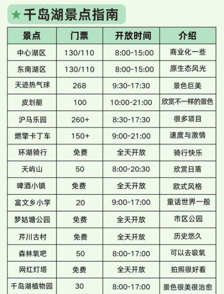 千岛湖极地冰雪王国门票价格_开放时间