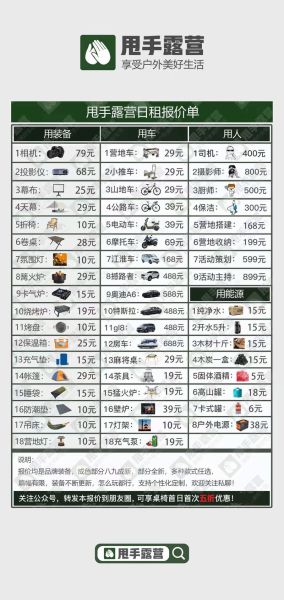 户外广告出租价格怎么算_户外广告出租合同要注意什么