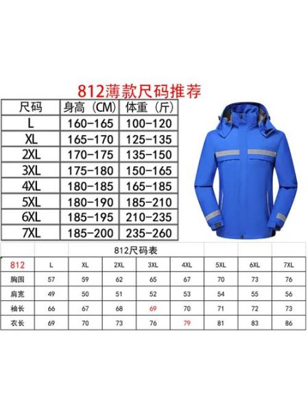 户外冲锋衣怎么选_冲锋衣防水指数多少合适